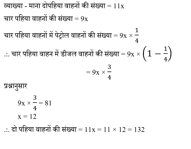 Rpf Constable/Si (30 June 2024) 5