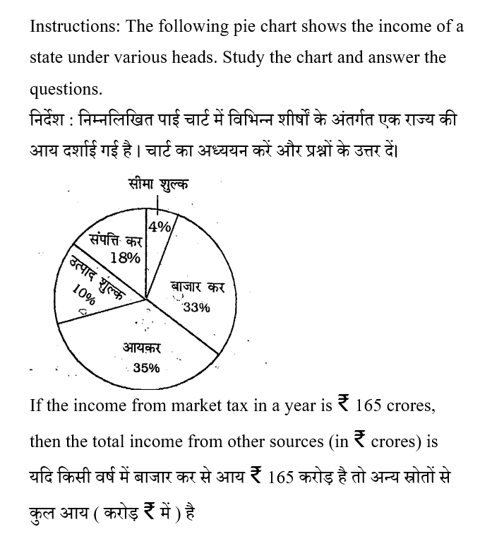 CPO Mini Mock Maths (24 June 2024) 10