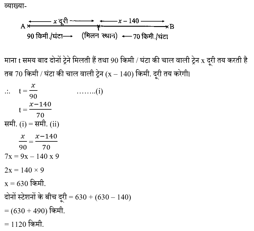 RPF Constable/SI (30 June 2024) 5