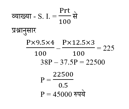 SSC CGL Tier 1 (30 June 2024) 1