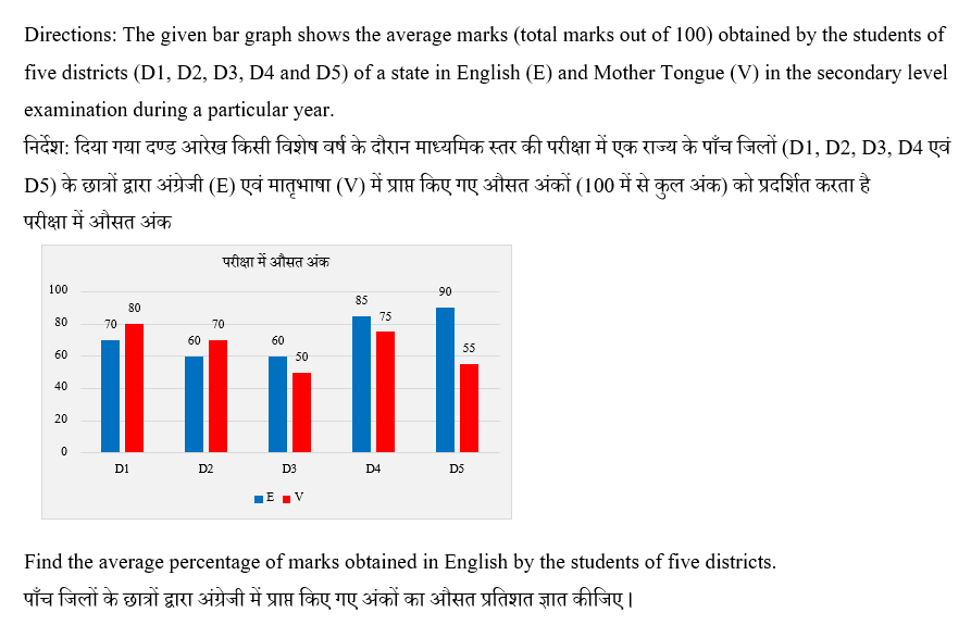 CPO Mini Mock Maths (24 June 2024) 9