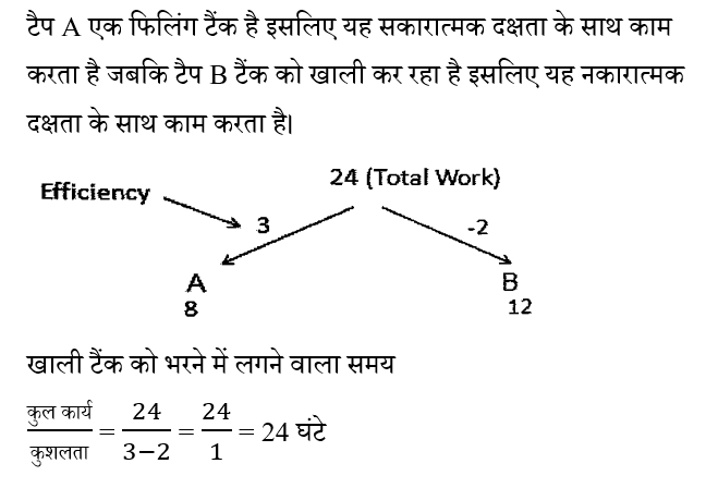 CPO Mini Mock Maths (24 June 2024) 3