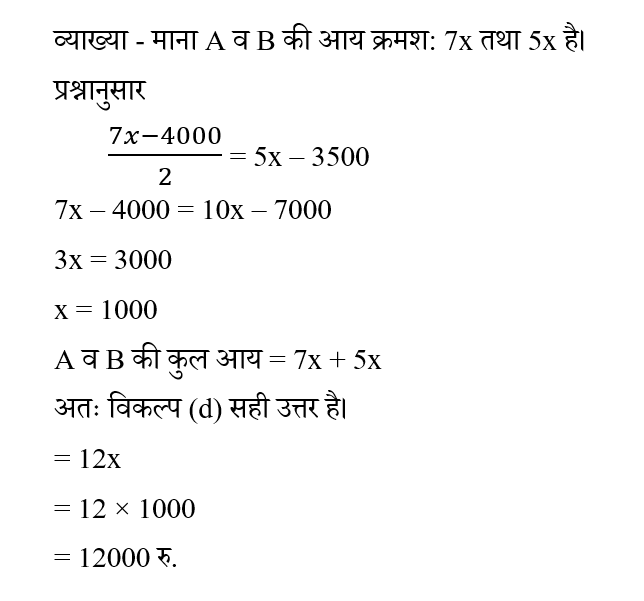 UP Police Constable (30 June 2024) 2