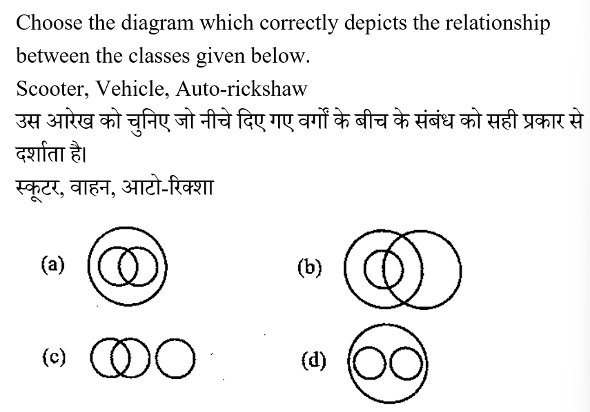 RRB NTPC (30 June 2024) 4