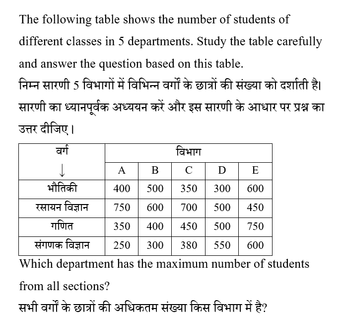 CPO Mini Mock Maths (24 June 2024) 9