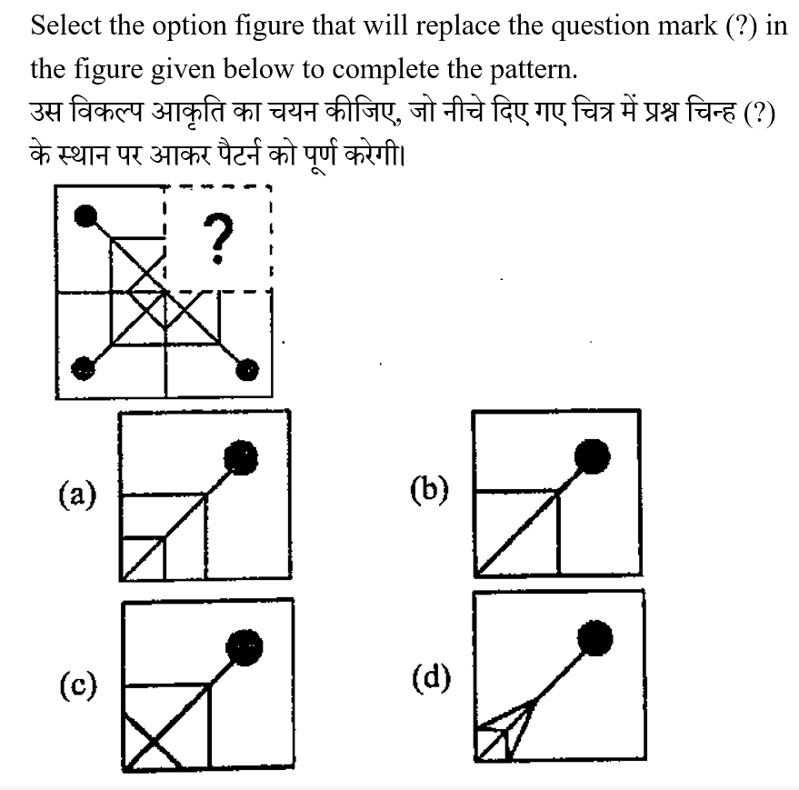 RRB NTPC (30 June 2024) 4