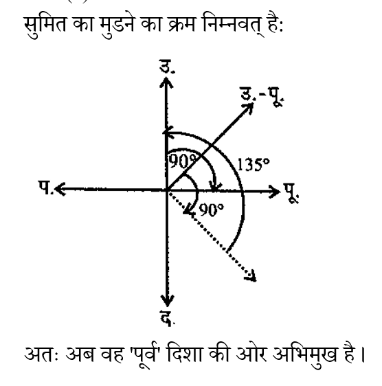 Rrb Ntpc (30 June 2024) 8 Rrb Ntpc (30 June 2024) 8