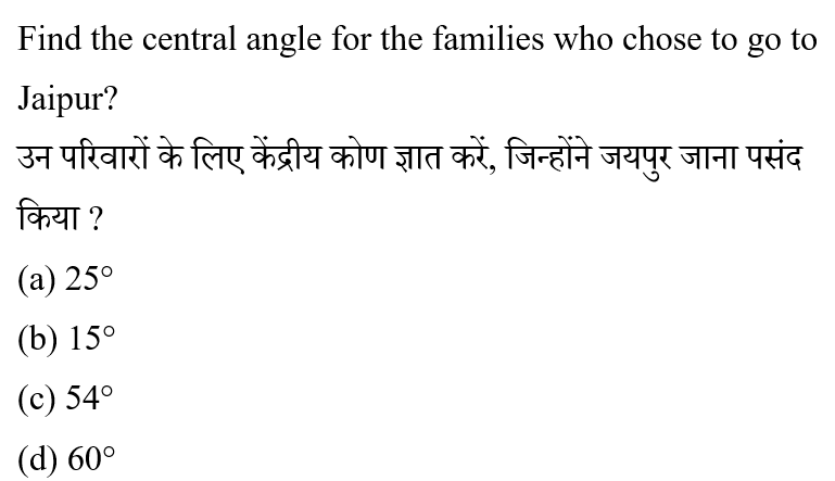 BIHAR SSC (30 June 2024) 2