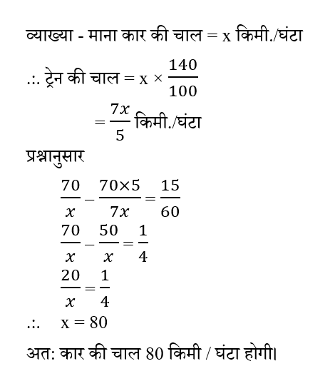 Ssc Cgl Tier 1 (30 June 2024) 4
