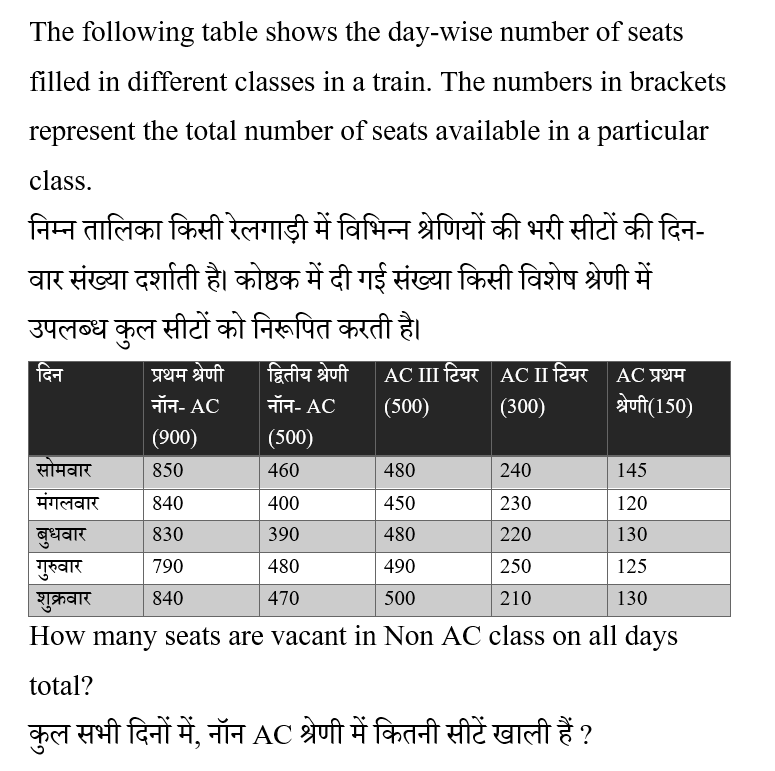 Up Police Constable (30 June 2024) 11