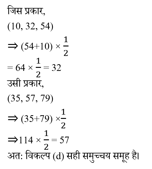 RRB NTPC (30 June 2024) 2