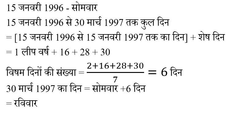 RRB NTPC (30 June 2024) 3