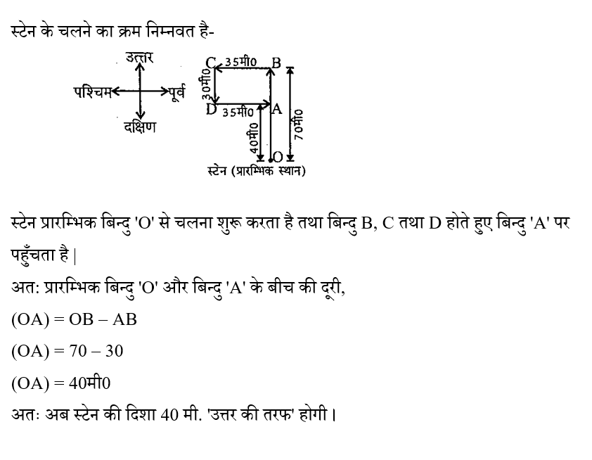 RPF Constable/SI (30 June 2024) 4