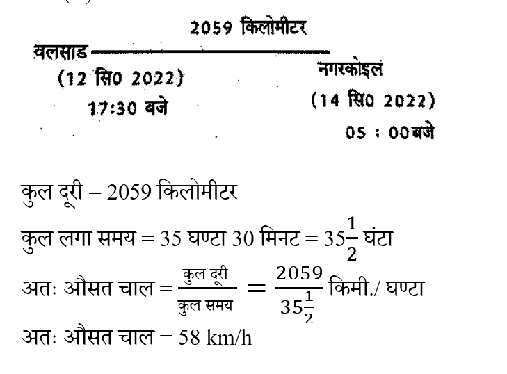 CTET Level -1 (30 June 2024) 1