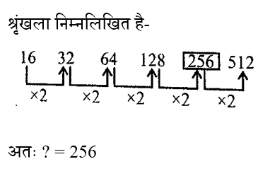 Rpf Constable/Si (30 June 2024) 1