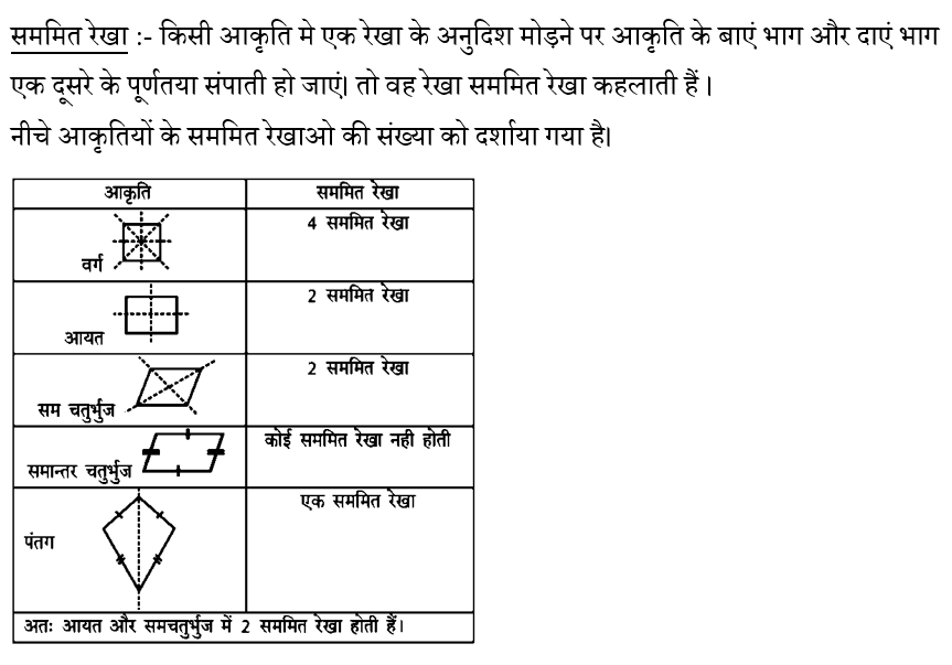 Ctet Level -1 (30 June 2024) 3