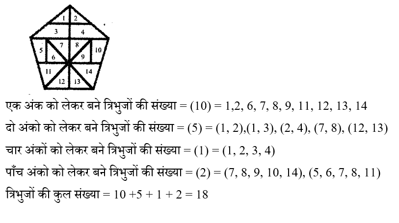 RPF Constable/SI (30 June 2024) 10