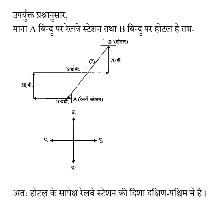 CTET Level -1 (30 June 2024) 2