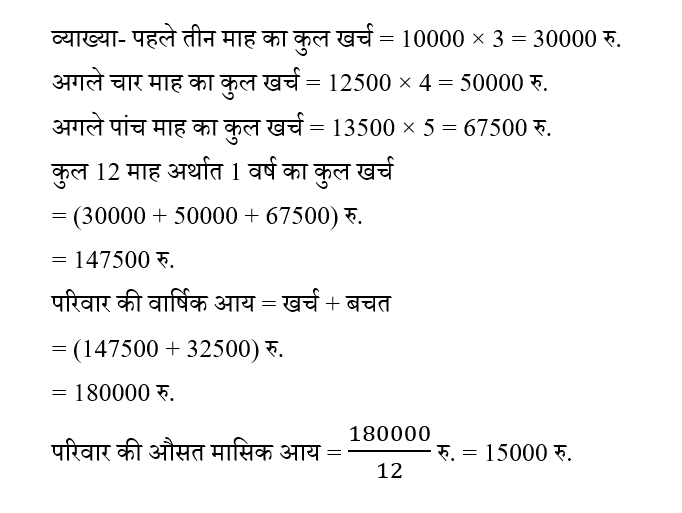 SSC CGL Tier 1 (30 June 2024) 6