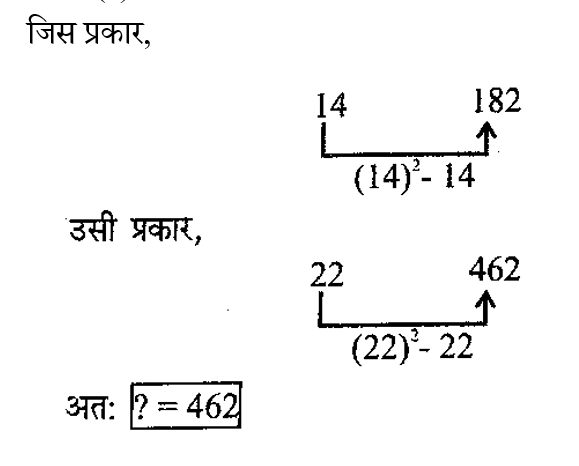 RRB NTPC (30 June 2024) 2