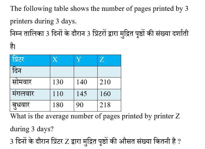 CPO Mini Mock Maths (24 June 2024) 15