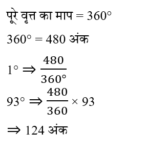 Ctet Level -1 (30 June 2024) 6
