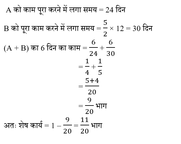 RPF Constable/SI (30 June 2024) 6