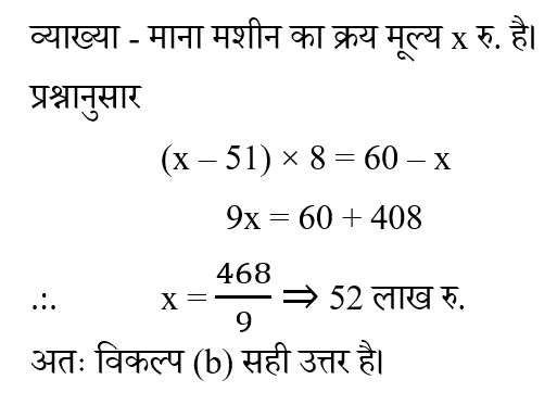 Up Police Constable (30 June 2024) 1