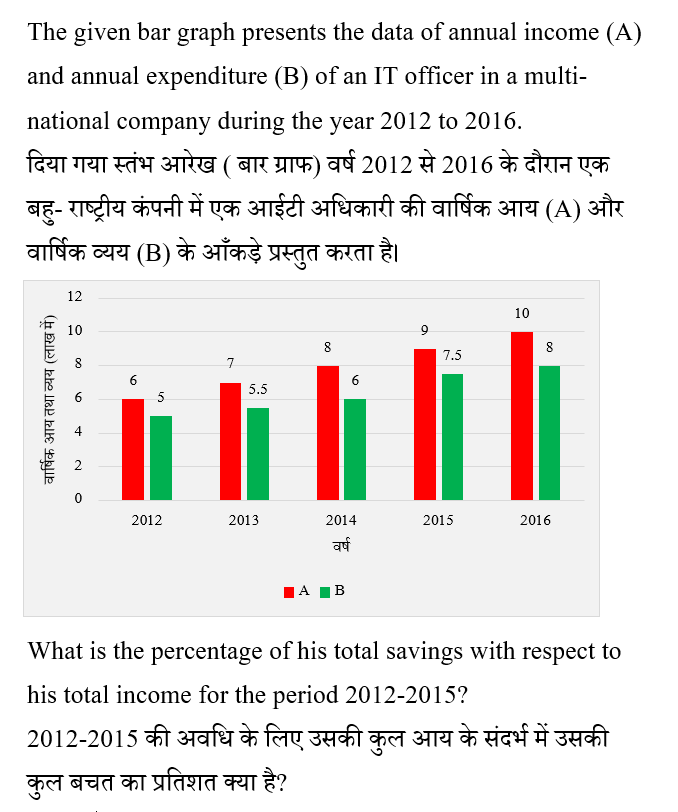 CPO Mini Mock Maths (24 June 2024) 9