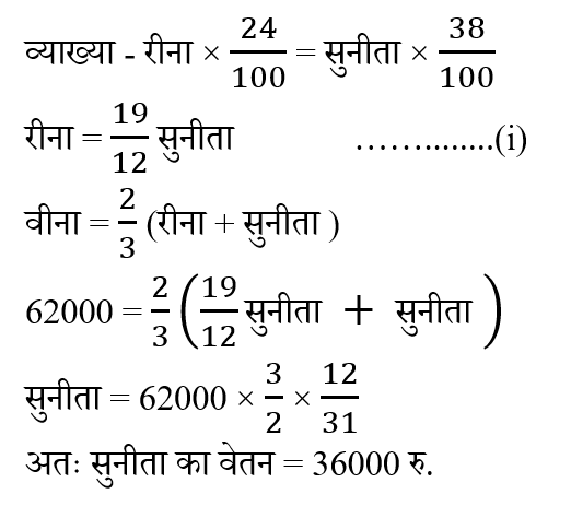 RRB Group D (30 June 2024) 2