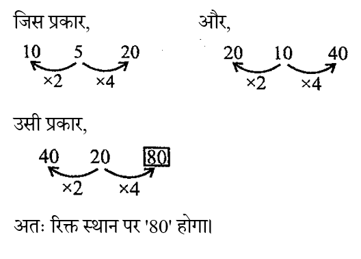 RRB Group D (30 June 2024) 1