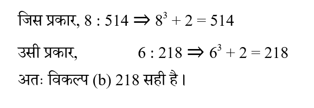 CPO Mini Mock Reasoning (25 June 2024) 1