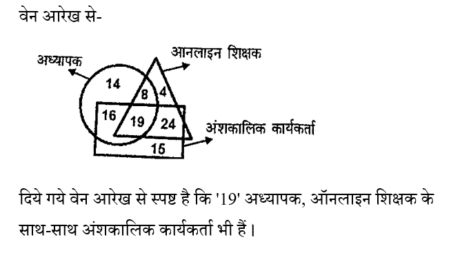 Rrb Group D (30 June 2024) 5