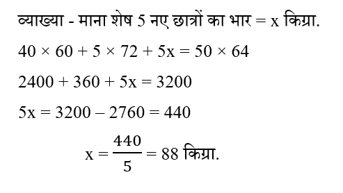 RRB Group D (30 June 2024) 5