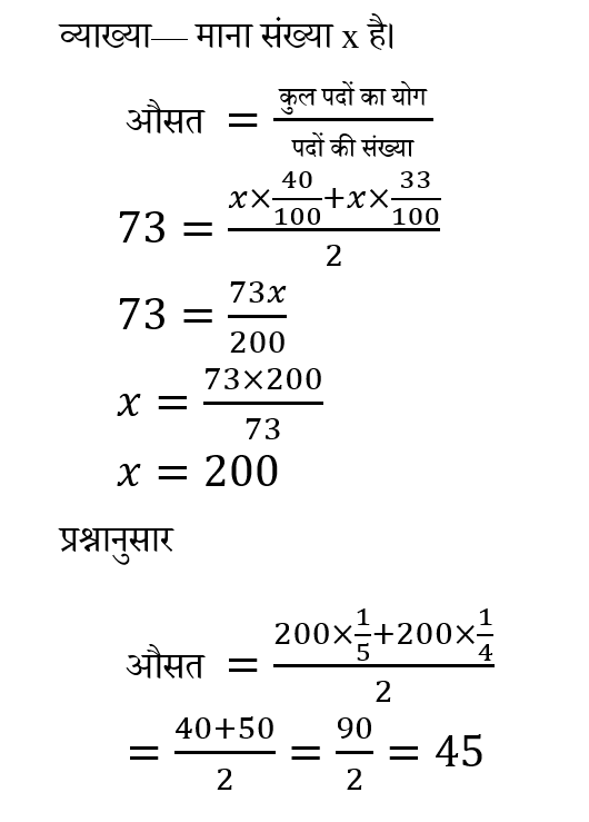 RRB NTPC (30 June 2024) 6