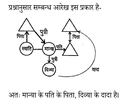 Rrb Group D (30 June 2024) 4