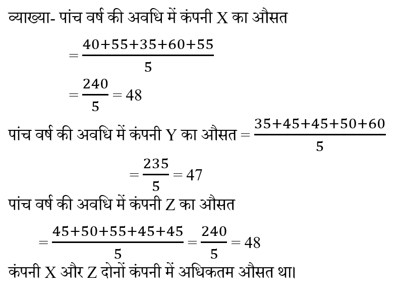 Rrb Group D (30 June 2024) 5