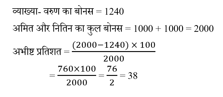 Rrb Ntpc (30 June 2024) 5