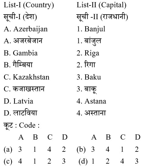 Up Police Computer Operator (30 June 2024) 1 Up Police Computer Operator (30 June 2024) 1