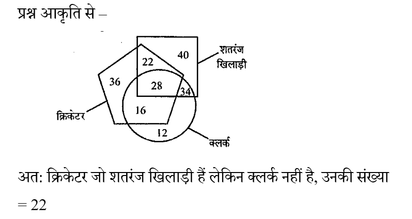 CPO Mini Mock Reasoning (25 June 2024) 5