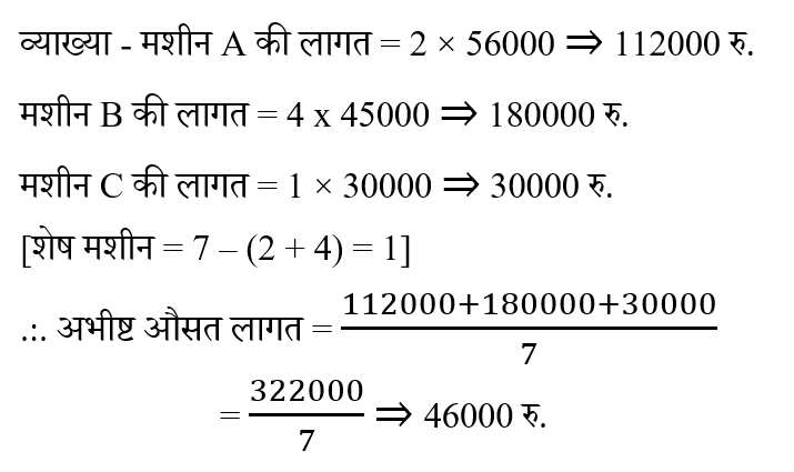 RRB NTPC (30 June 2024) 1