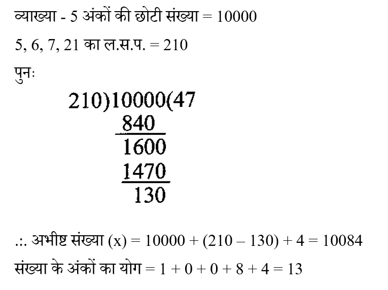 RRB NTPC (30 June 2024) 5