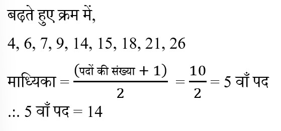 CTET Level -2 (30 June 2024) 2