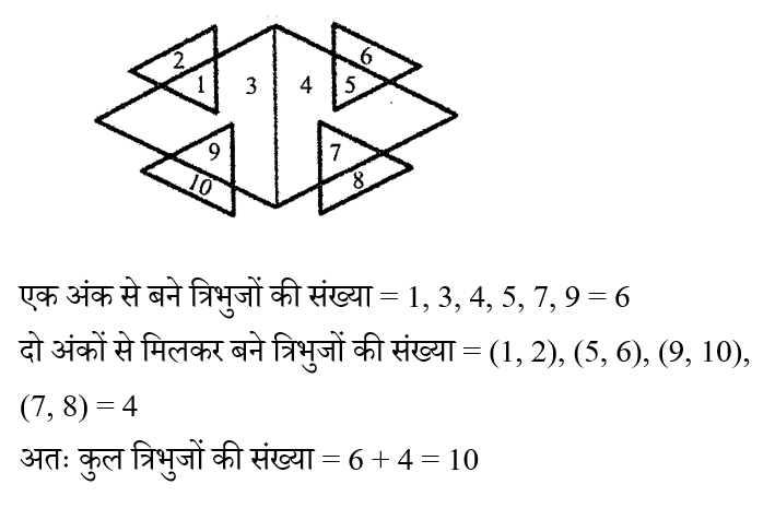 RRB Group D (30 June 2024) 9