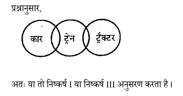 Rrb Group D (30 June 2024) 6