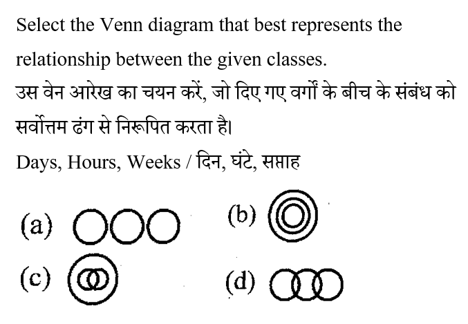 RRB Group D (30 June 2024) 3