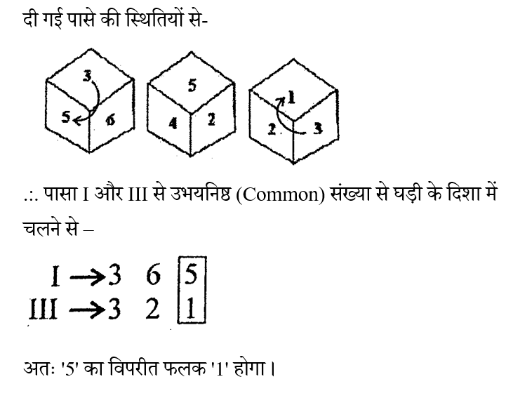 RRB Group D (30 June 2024) 4