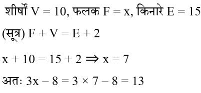 CTET Level -2 (30 June 2024) 1