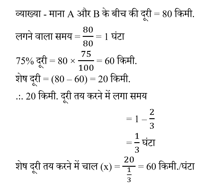 Rrb Ntpc (30 June 2024) 9