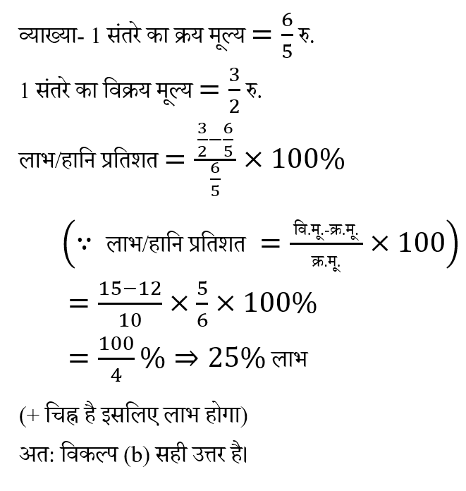 RRB NTPC (30 June 2024) 1